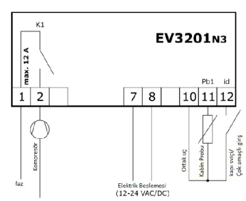1 RÖLELİ 12-24 V DİJİTAL TERMOSTAT