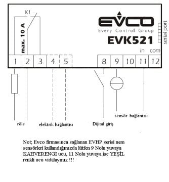 TEK RÖLELİ DİJİTAL HİGROSTAT(PROG. ANAHT.UYGUN)