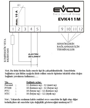 GENEL AMAÇLI TEK RÖLELİ TERMOSTAT(SENSÖRSÜZ)