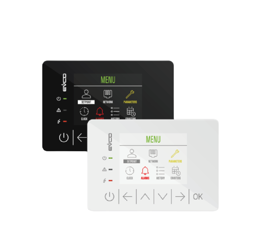 CPRO3 USER INTERFACES FOR PROGRAMMABLE CONTROLLERS